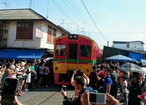 メークロン市場